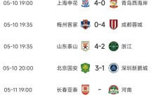 开云体育app-关键战胜，球队稳居积分榜榜首位置