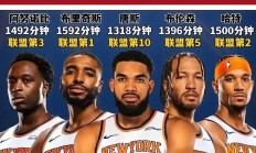 开云体育入口-包含尼克斯队内讧事件曝光，管理层或将重整队伍的词条