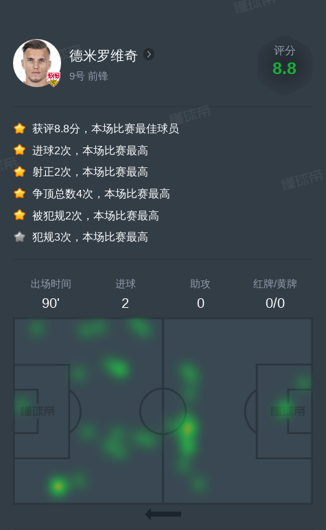 关于斯图加特大胜云达不莱梅，登顶积分榜的信息