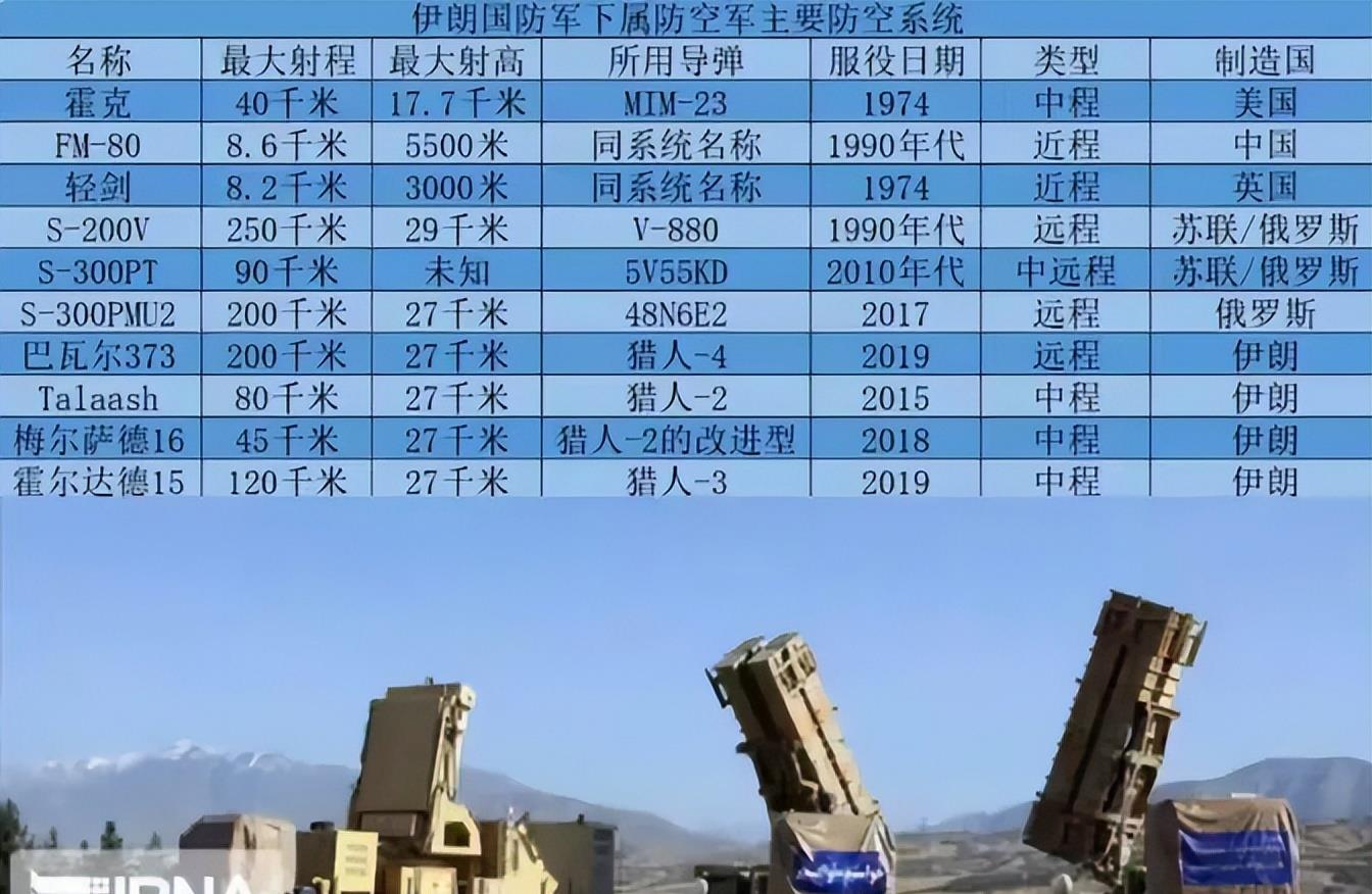 中东强队再次崭露头角，实力令人惊讶