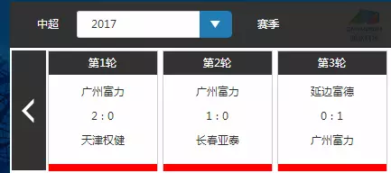 关于富力惨败无缘胜利，积分榜进一步滑落的信息