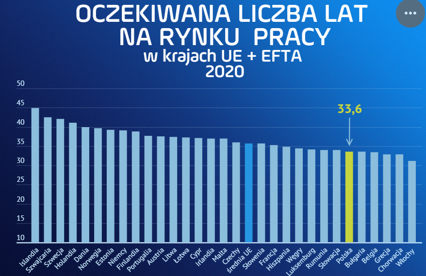 波兰惨遭丹麦逆转,丧失领先优势 波兰惨遭丹麦逆转,丧失领先优势