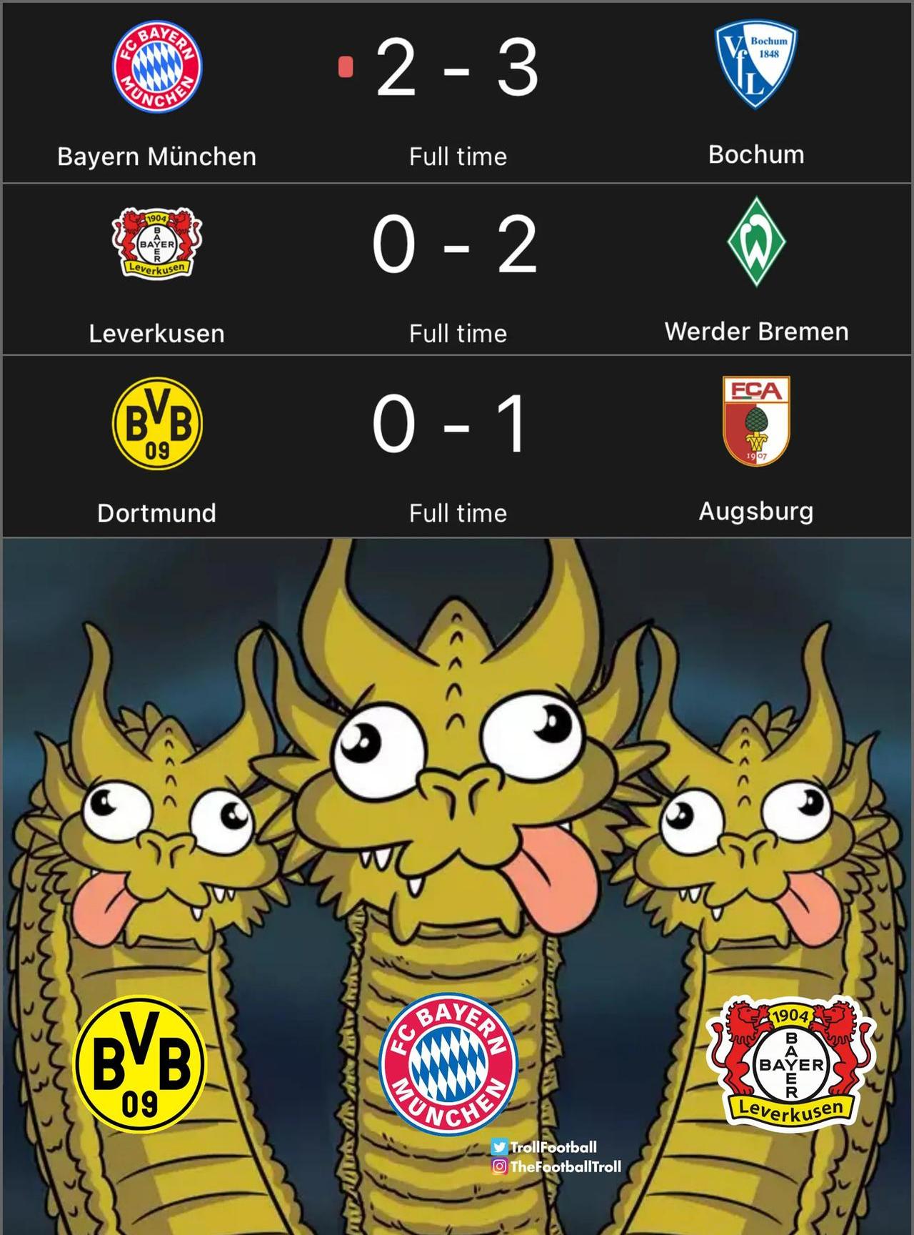 多特蒙德胜利在望,气势如虹 多特蒙德胜利在望,气势如虹