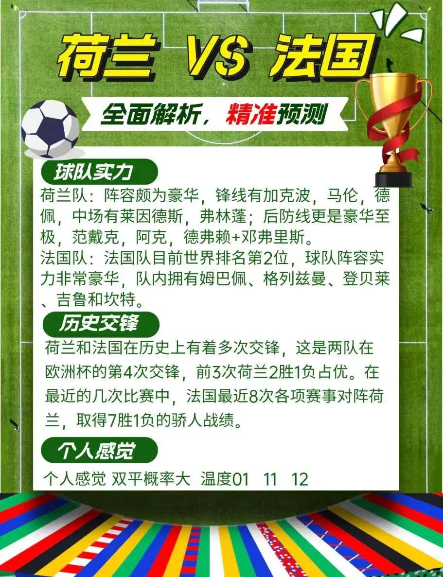 荷兰对阵马耳他,实力对比分晓如何 荷兰对阵马耳他,实力对比分晓如何