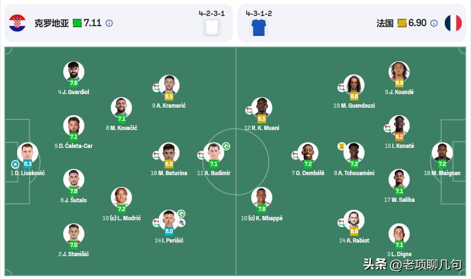 欧国联比赛总结:强队逆袭惊艳全场 欧国联比赛总结:强队逆袭惊艳全场