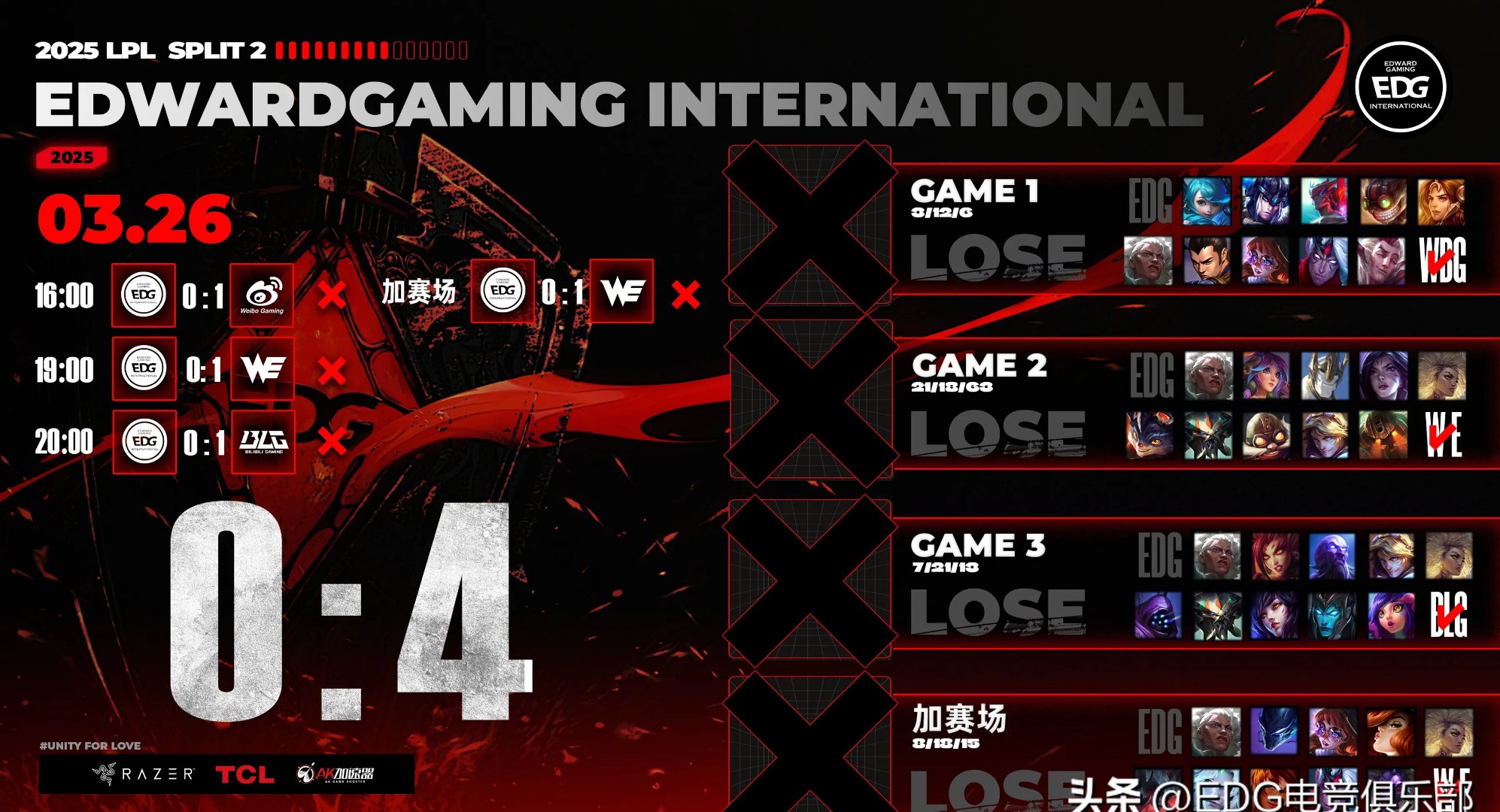 TL力克FNC，CoreJJ开启传奇时刻焦点之战2025世界赛，点燃全场激情