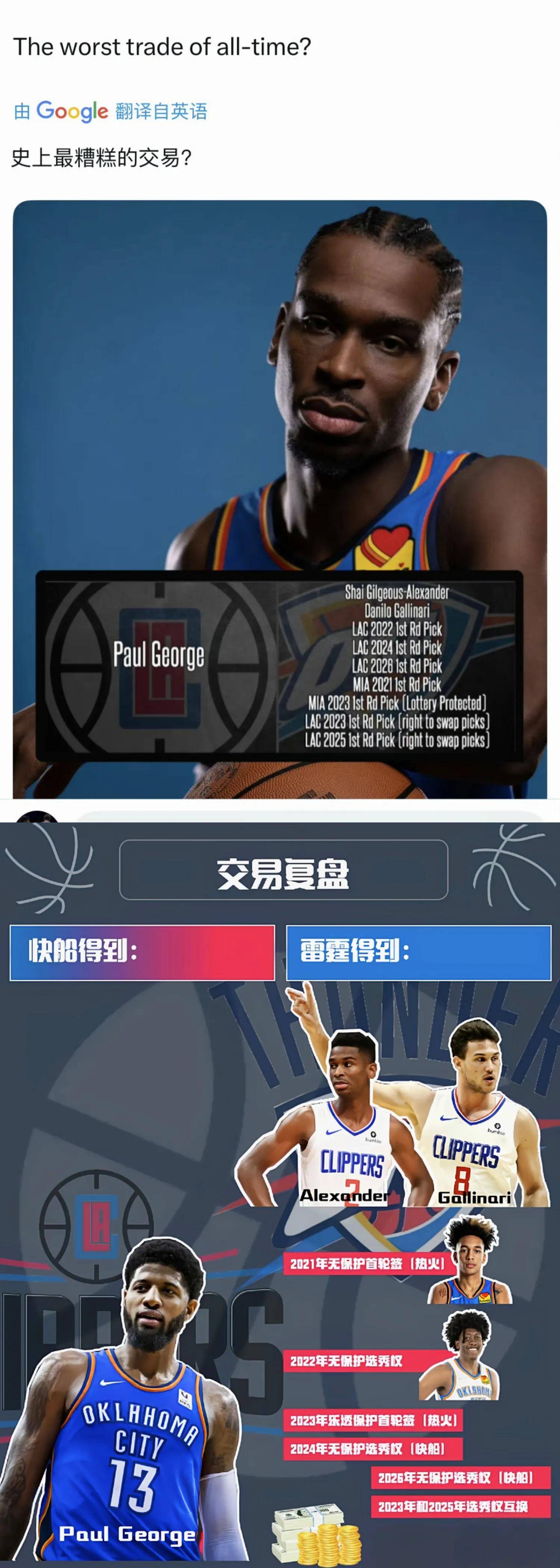 快船队的外线射手成为球队的得分王